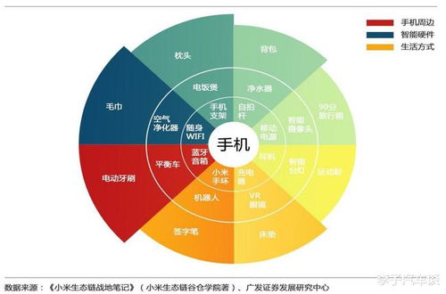 跨界雙雄逐鹿 小米汽車與吉利手機(jī)，誰將更勝一籌？