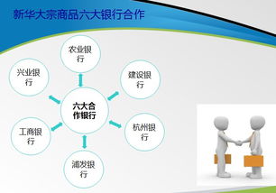 新華大宗商品 全國(guó)免費(fèi)開戶，一站式供求信息與咨詢服務(wù)